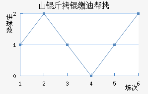 ɽ���ɵϰ½�������������