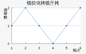 �²���ɭ��������������