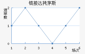 �Ӵ�é˹��������������