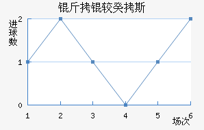 ���Ϲ�˹��������������