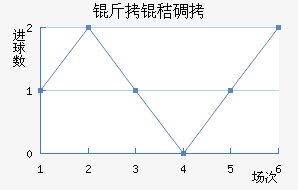 ���յٽ�������������