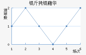 ���廪�˽�������������
