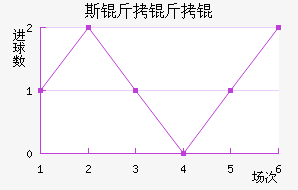 ˹����˽�������������