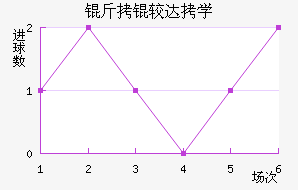 ���Ϸ��д�ѧ��������������