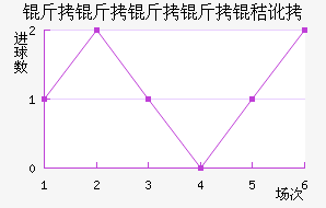 ���������ն���������������