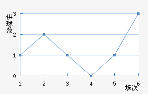 ���������᲼�ʽ�������������