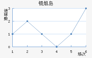 �㵺������������������