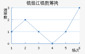 �㽭�̳ǽ�������������