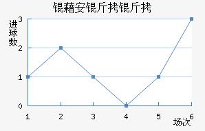 �尲������������������