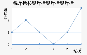 ��ɼ�����ӽ�������������