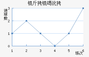 ���߶��������޽�������������