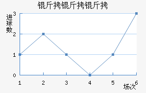 ��������������������