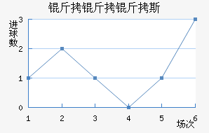 ������˹��������������