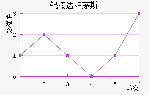 �Ӵ�é˹��������������