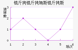 ����ķ˹��˹��������������