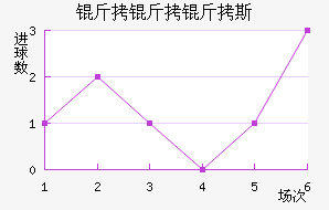 ������˹��������������