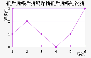 ���������ն���������������