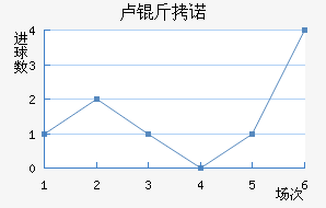 ¬��ŵ�������������������