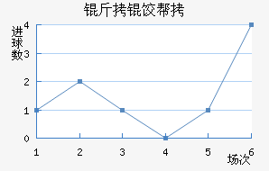 ���Ȱ�������������������