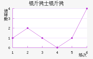 ��ʿ�ؽ�������������