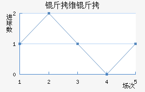 �����ɽ�������������