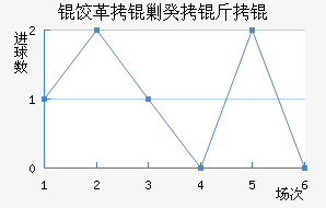 �ȸ��˹���½�������������