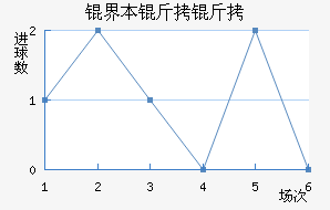 �籾������������������