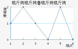 ����³���ǽ�������������