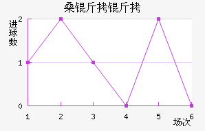 ɣ������������������