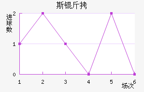 ˹���������������