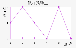 ��ķʿ��������������