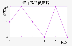 ���ر���������������