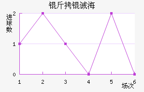 ���뺣��ˮ�ֽ�������������
