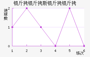 ����˹������������������