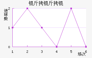 ����ٽ�������������