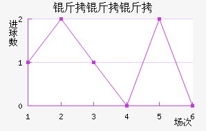 ��������������������