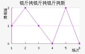 ������˹��������������