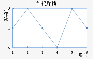 ά�Խ�������������