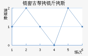 �ѹŰ���˹��������������