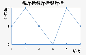 �����ɽ�������������