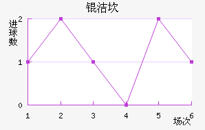 �࿲��������������