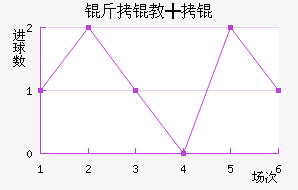 ���̩���������������