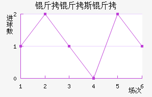 ����˹���������ý�������������