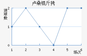 ¬ɣ���������������