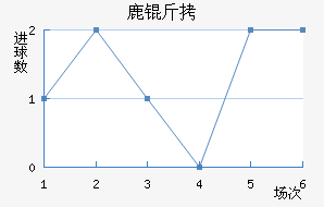 ¹��¹�ǽ�������������