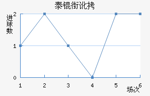 ̩�ֶٽ�������������