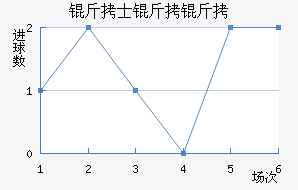 ��ʿ���ν�������������