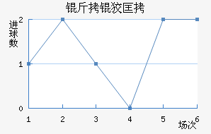 ���ƿ���������������