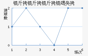 �������߹Ž�������������