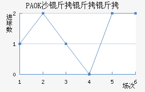 PAOKɳ��������������������